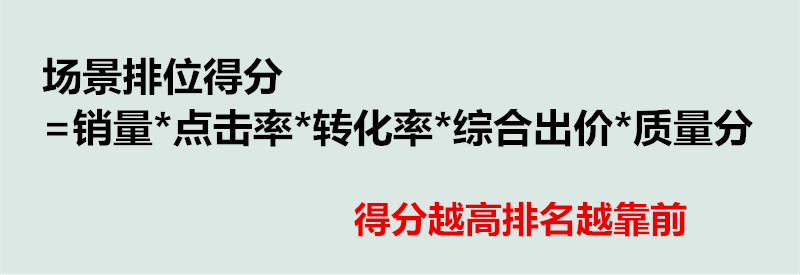 拼多多商家速度與激情2場(chǎng)景推廣進(jìn)階課程-推廣公式解析